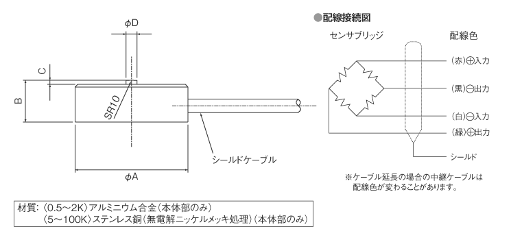 外形寸法図