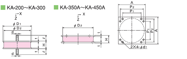 KURASHIKI 倉敷化工 _大形防震橡膠_KA(大型)系列　平面尺寸圖