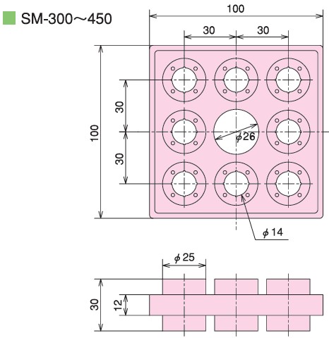 KURASHIKI 倉敷化工 _防震橡膠_彈簧式橡膠底座_SM系列 SM-300~450