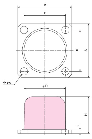 KURASHIKI 倉敷化工 _防震橡膠_橡膠緩衝器_KJ系列　平面尺寸圖